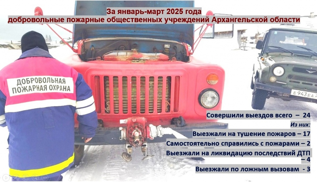 январь-март 2025.jpg
